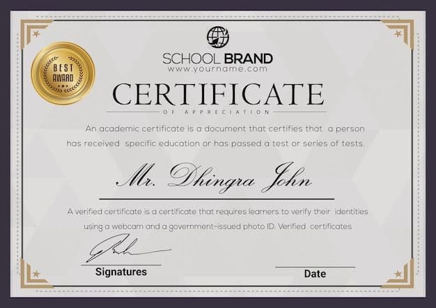 Professional Accreditation