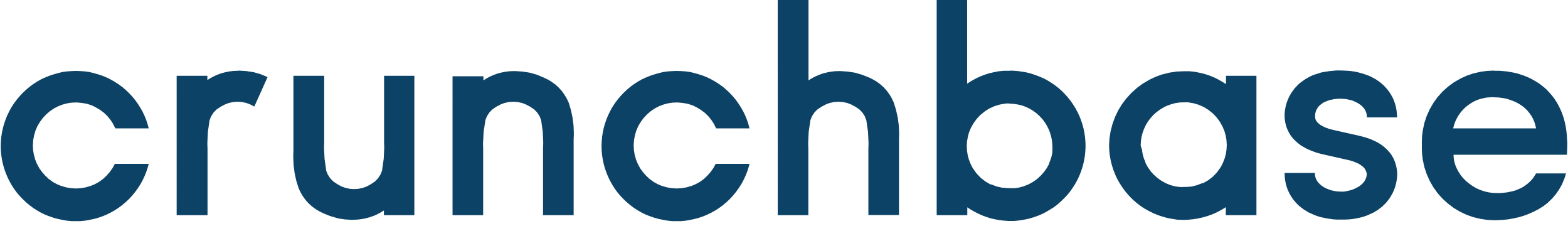 Veritos on Crunchbase